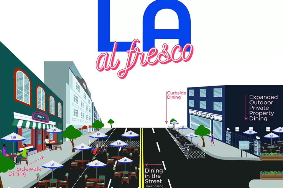 LA Al Fresco Informational Graphic